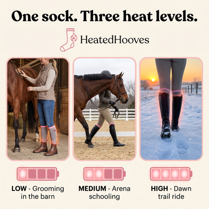 HeatedHooves™